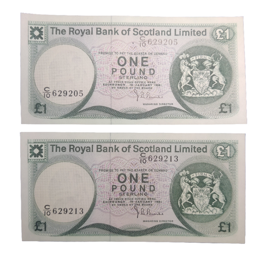 The Royal Bank of Scotland Limited one pounds