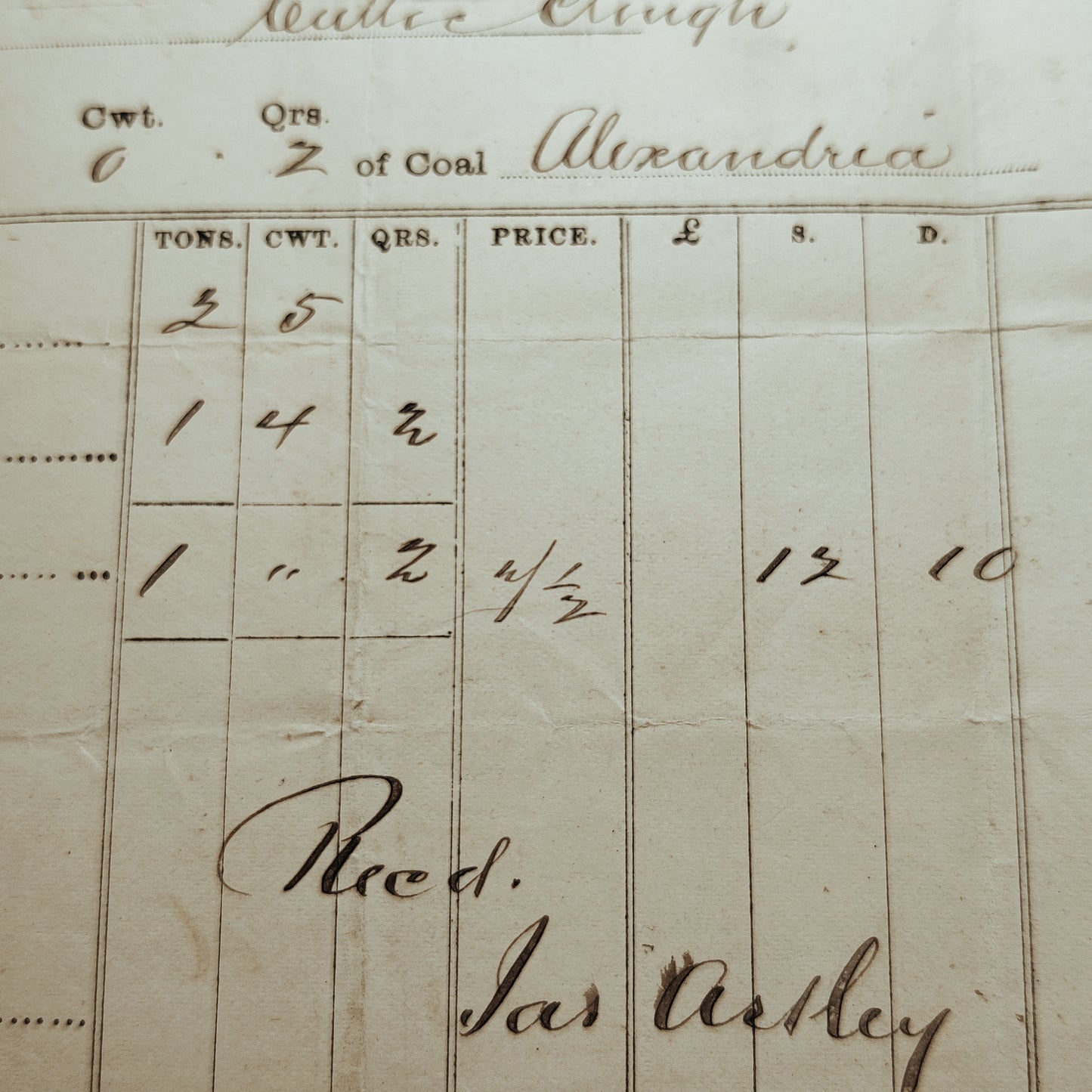 1898 station yard clitheroe coal weights/ loads sheet